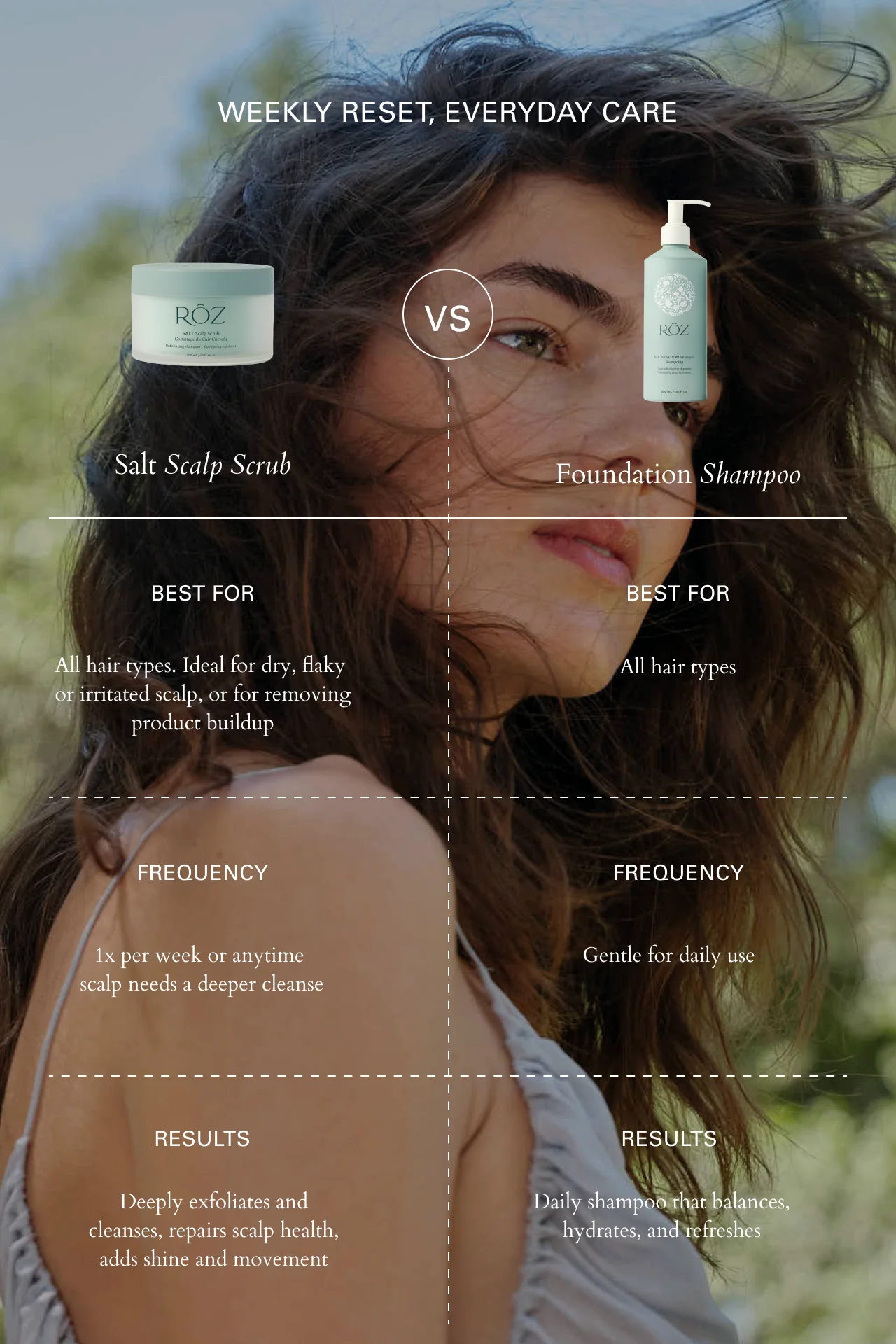 Salt Scalp Scrub - Image 3